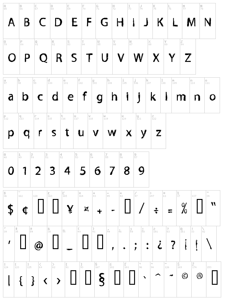 Tnewpro font map